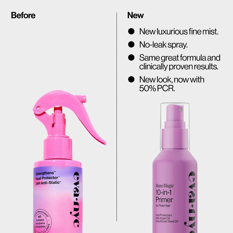slide 2 of 15, Eva NYC Mane Magic 10-in-1 Primer for Fine Hair - 5 fl oz, 5 fl oz
