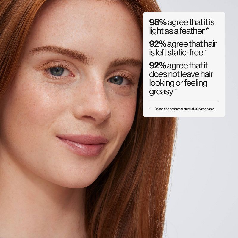 slide 10 of 15, Eva NYC Mane Magic 10-in-1 Primer for Fine Hair - 5 fl oz, 5 fl oz