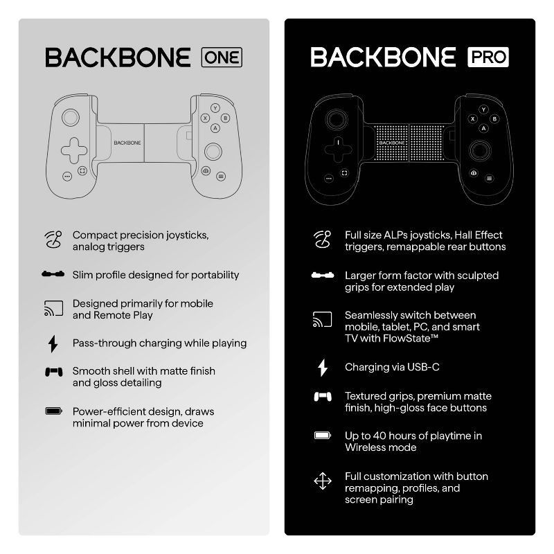 slide 5 of 8, Backbone One PlayStation Edition (Lightning) Mobile Gaming Controller for iPhone - Gen 2 White: Apple Compatible Accessory, 1 ct