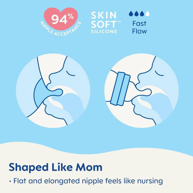 slide 5 of 6, MAM 11 fl oz Easy Active Baby Bottle - Unisex - 2pk, 11 fl oz, 2 ct