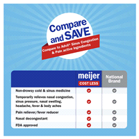 slide 19 of 25, Meijer Ibuprofen PE, Sinus Congestion and Pain Relief, 20 ct