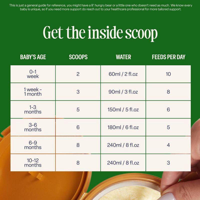 slide 7 of 9, Kendamil Organic Infant Formula Powder - 28.2oz, 28.2 oz