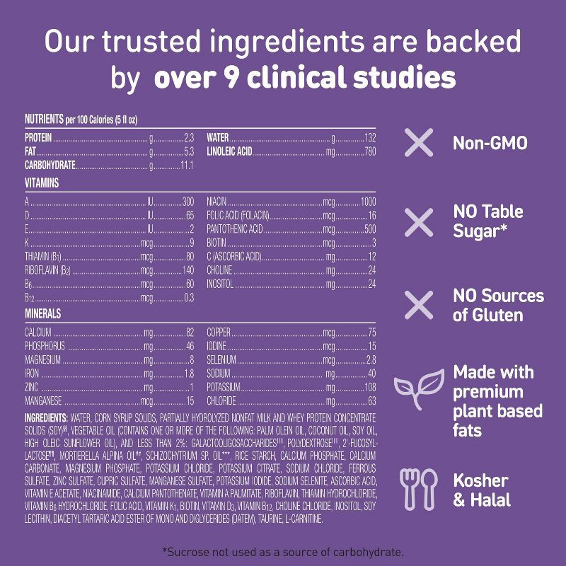 slide 5 of 14, Enfamil NeuroPro GentleEase Ready to Use Infant Formula Bottles - 2 fl oz Each/6ct, 6 ct; 2 fl oz