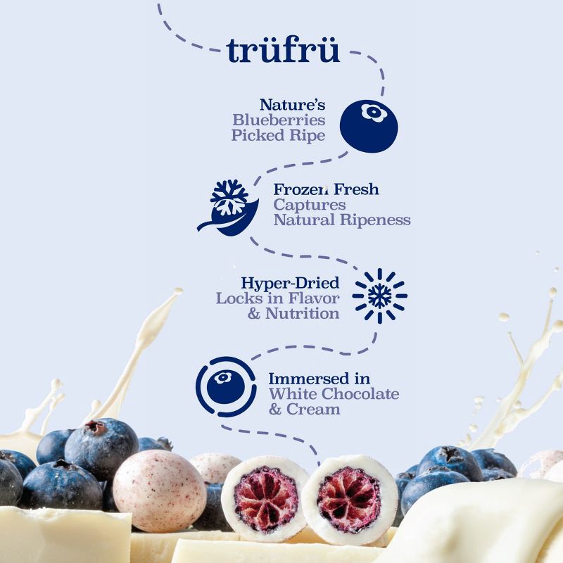 slide 8 of 10, Tru Fru Hyper-Dried Blueberries & Crème Candy - 4.2oz, 4.2 oz