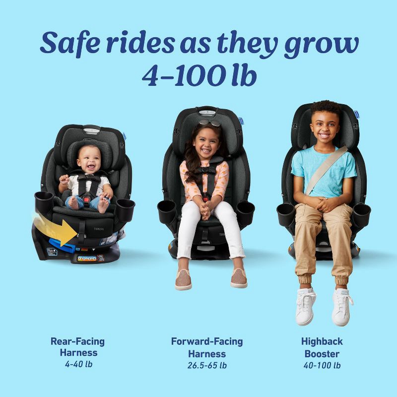 slide 3 of 9, Graco Turn2Me 3-in-1 Rotating Convertible Car Seat - Manchester, 1 ct