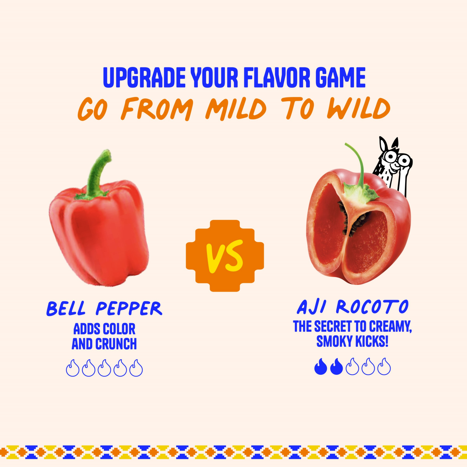 slide 5 of 6, Tari Peruvian Tropical Kick Hot Sauce 11.8 oz, 11.8 oz