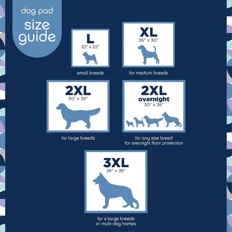 slide 6 of 8, Pet Life Unlimited Overnight Smart Prints Dog Pads - XXL - 14ct, 14 ct