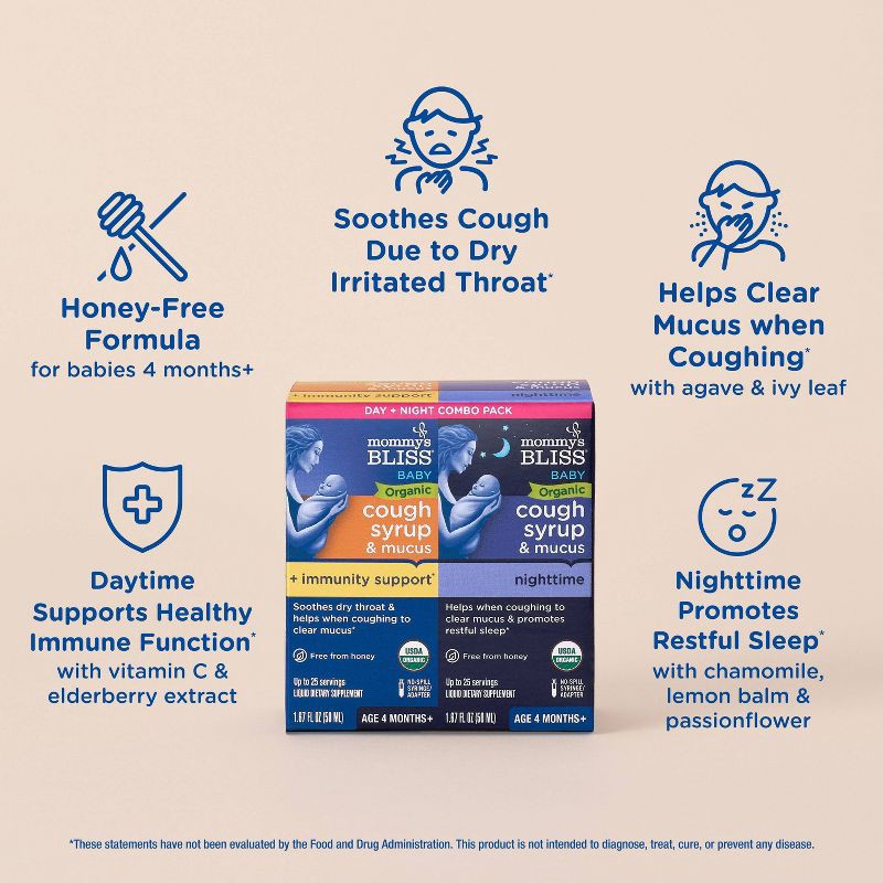 slide 4 of 9, Mommy's Bliss Organic Day & Night Baby Cough Syrup and Mucus Syrup Combo pack - 1.67 fl oz/2pk, 1.67 fl oz, 2 ct