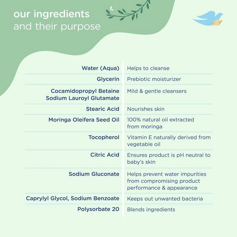 slide 4 of 12, Baby Dove Caring by Nature Ultra-Gentle Foaming Wash - 13.5 fl oz, 13.5 fl oz