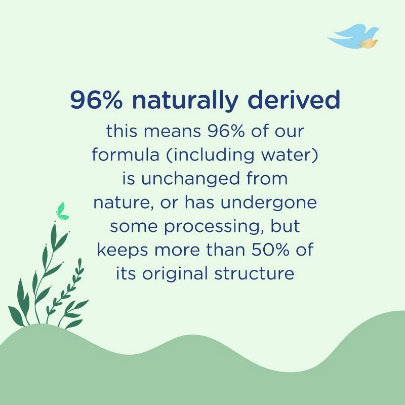 slide 3 of 12, Baby Dove Caring by Nature Ultra-Gentle Foaming Wash - 13.5 fl oz, 13.5 fl oz