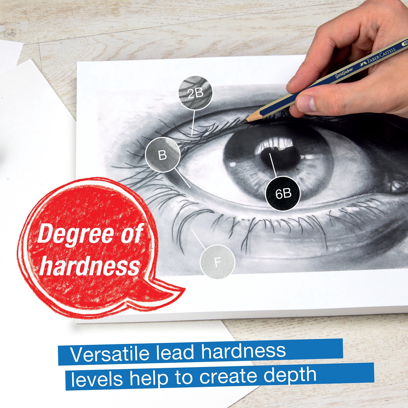 slide 6 of 7, Faber-Castell Graphite Sketch Set, 2h, hb, b, 2b, 4b, 6b