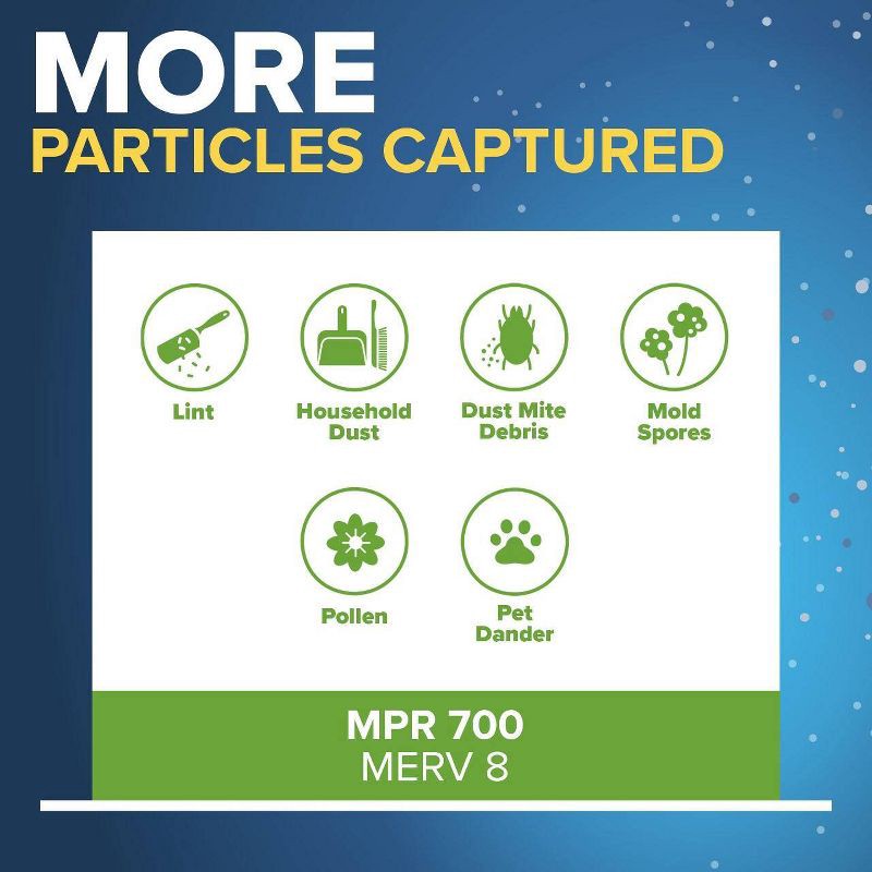 slide 4 of 13, Filtrete 16" x 20" MPR 700 Dust Pollen & Pet Dander Electrostatic Air Filter: MERV 8, Furnace & AC Filter, 3-Month Use, 1 ct