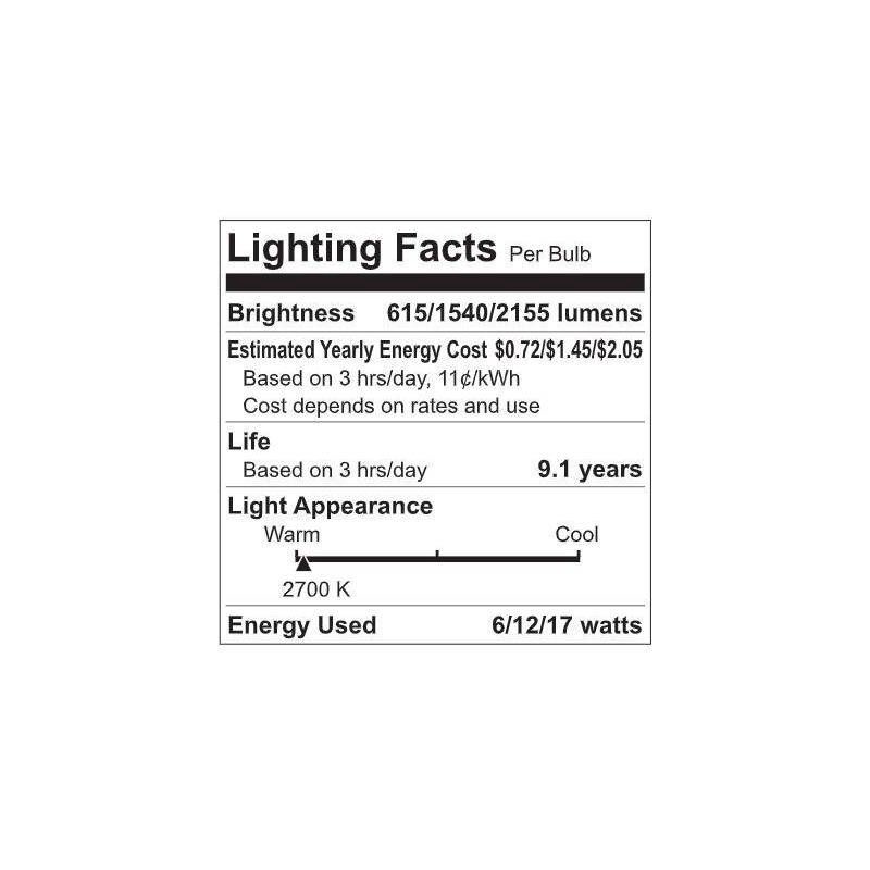 slide 4 of 4, GE Household Lighting GE 3-Way A19 LED Soft White Light Bulb, 1 ct
