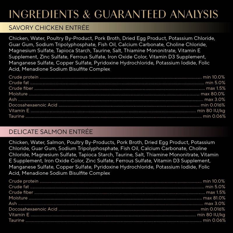 slide 9 of 14, Sheba Perfect Portions Salmon, Chicken and Seafood Flavor Soft Pate Kitten Wet Cat Food - 31.7oz/12ct, 31.7 oz, 12 ct