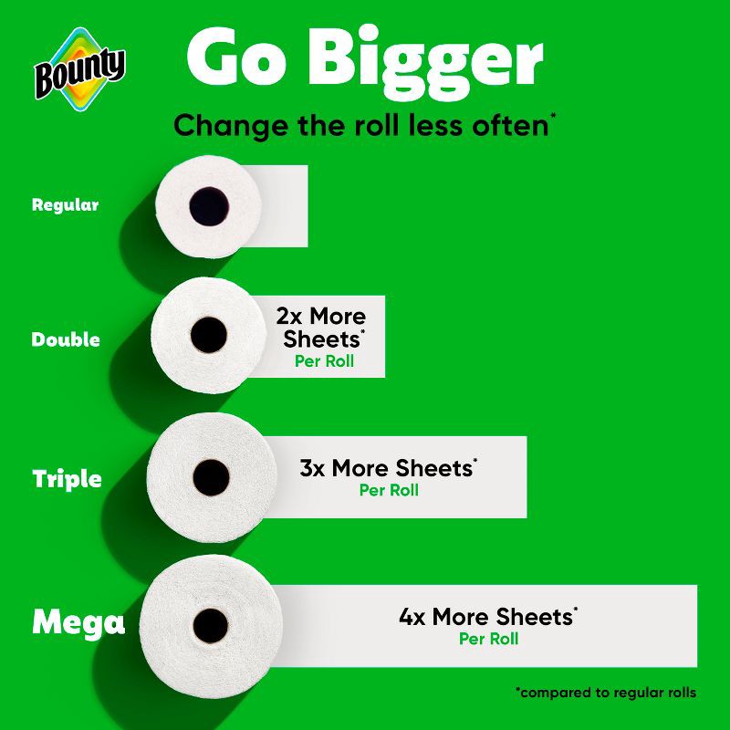 slide 6 of 15, Bounty Select-A-Size Paper Towels - 6 Mega Rolls, 1 ct