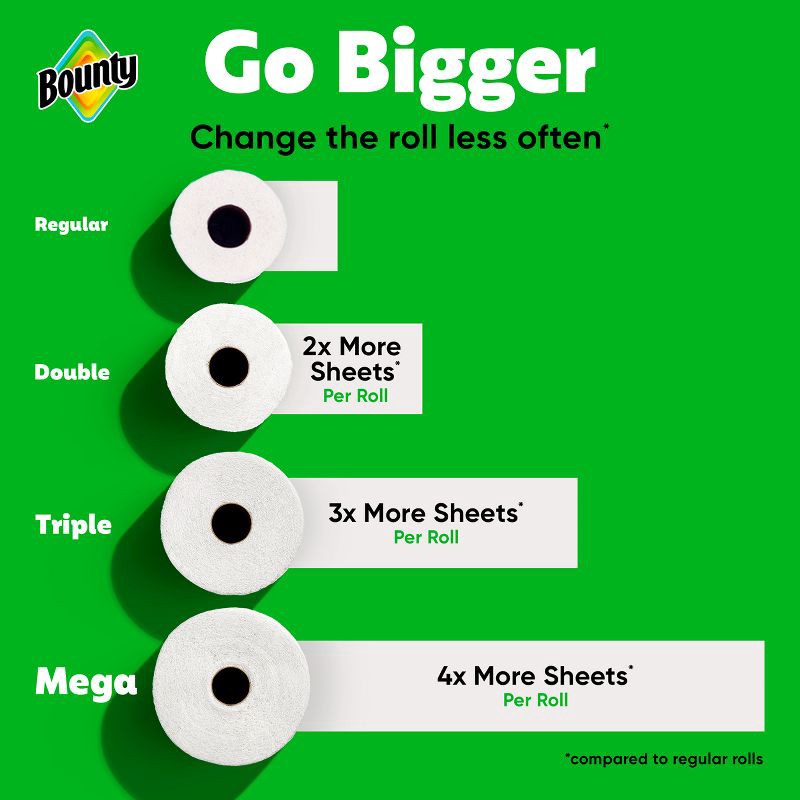 slide 4 of 15, Bounty Full Sheet Paper Towels - 4 Triple Rolls, 1 ct
