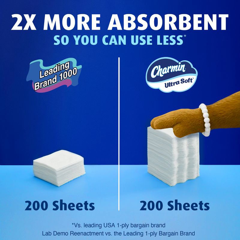 slide 5 of 16, Charmin Ultra Soft Toilet Paper - 24 Mega XL Rolls, 1 ct