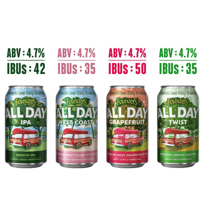 slide 3 of 5, Founders Brewing Co. Founders Brewing All Day Variety Pack - 12pk/12 fl oz Cans, 12 ct; 12 fl oz