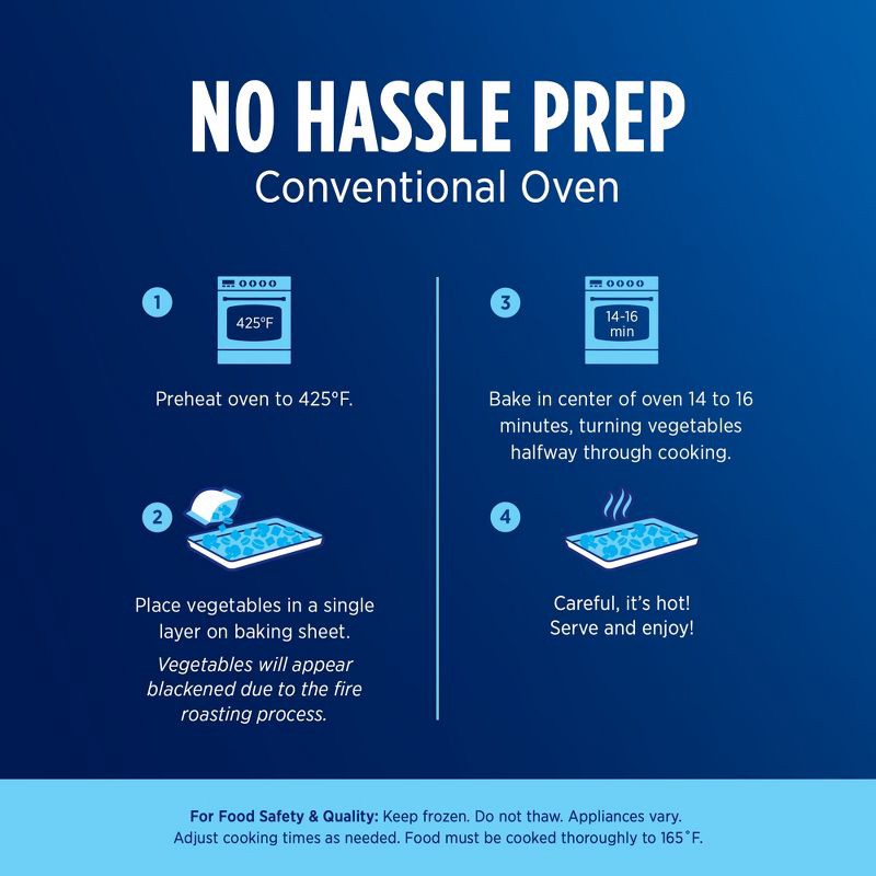 slide 5 of 5, Birds Eye Frozen Fire Roasted Peppers & Onions - 12oz, 12 oz