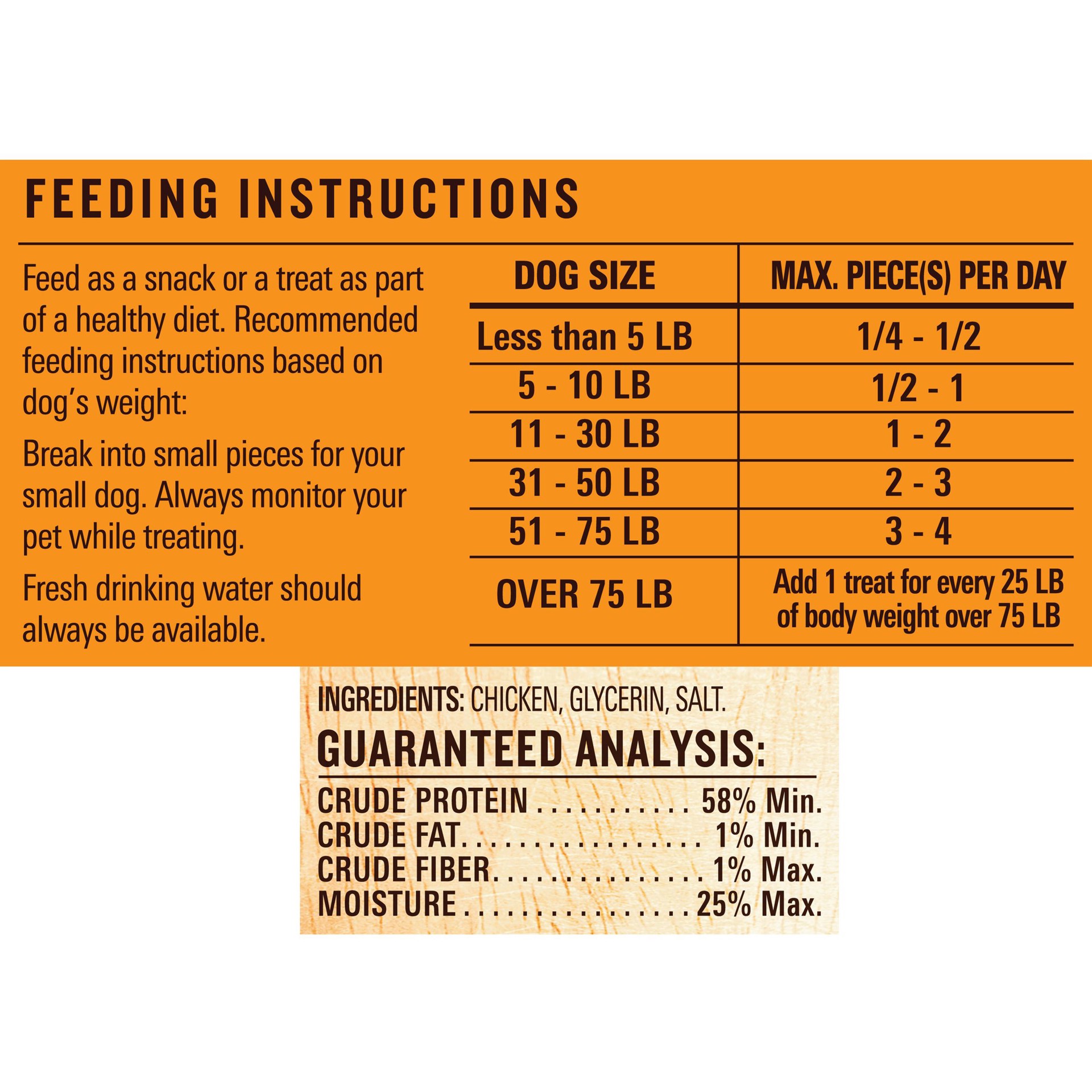 slide 3 of 5, Milo's Kitchen Dog Treats 2.5 oz, 2.5 oz