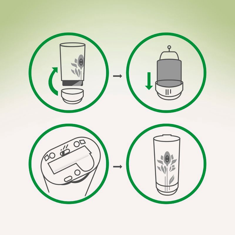 slide 7 of 7, Air Wick Freshmatic Pet Air Freshener Refill - Linen - 11.7oz/2pk, 11.7 oz, 2 ct