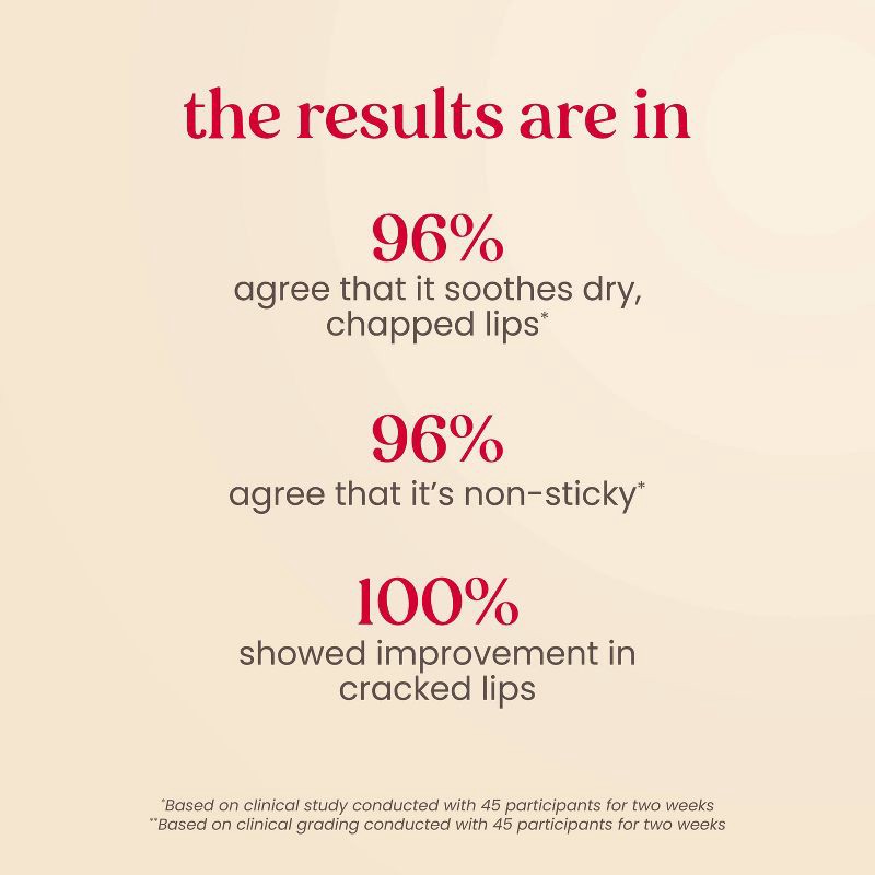 slide 10 of 11, Burt's Bees Rescue Lip Relief Lip Balm - 0.35oz/2ct, 0.35 oz, 2 ct