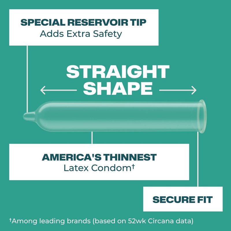 slide 5 of 10, Trojan BareSkin Raw Condoms - 24ct, 24 ct