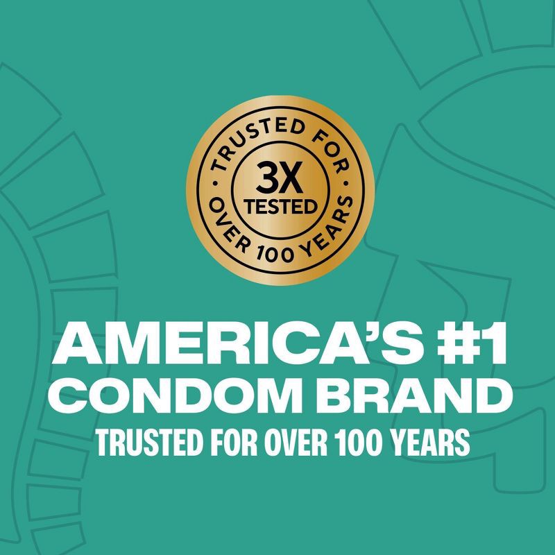 slide 6 of 10, Trojan BareSkin Raw Condoms - 24ct, 24 ct