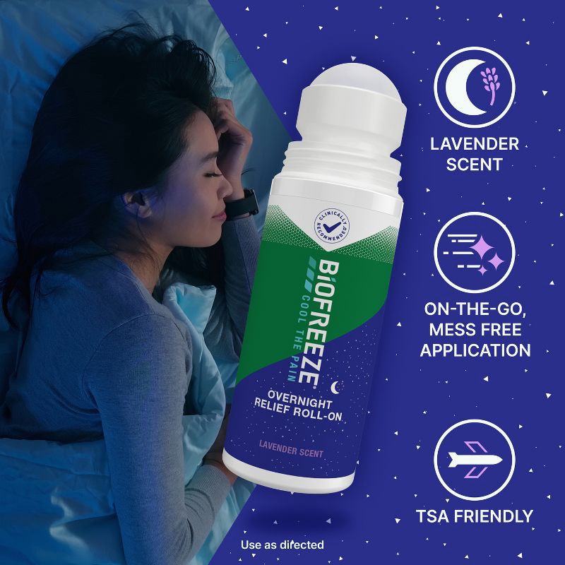 slide 2 of 7, Biofreeze Overnight Joint and Muscle Pain Relief Roll-On - 2.5oz, 2.5 oz