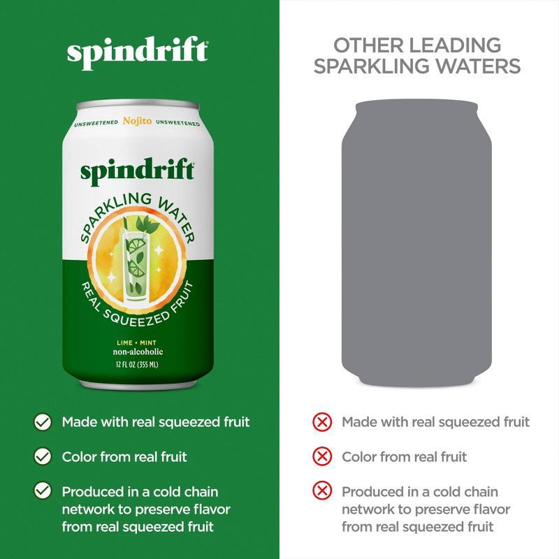 slide 4 of 6, Spindrift Nojito Sparkling Water - 8pk/12 fl oz Cans, 8 ct; 12 fl oz