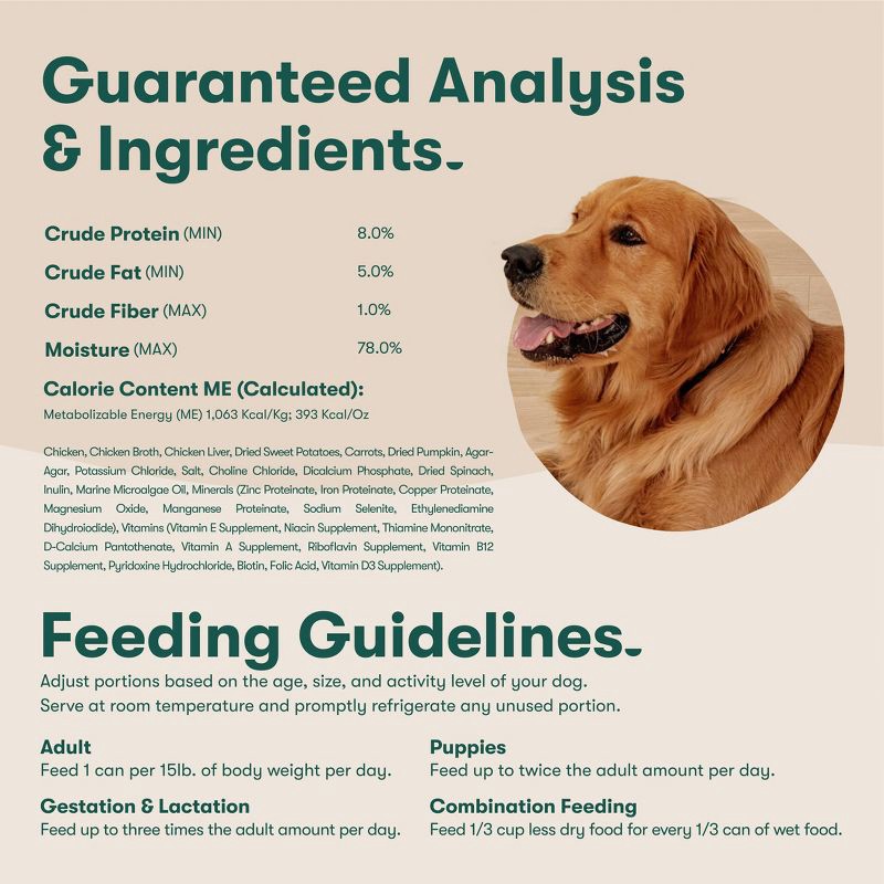 slide 4 of 9, Jinx Pate Chicken, Sweet Potato and Carrot Wet Dog Food - 13oz, 13 oz