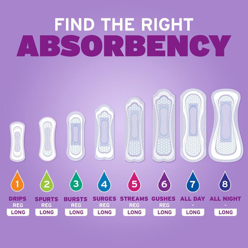 slide 5 of 7, Poise Incontinence Pads for Women - Ultra Absorbency - 7 Drop - Long - 39ct, 39 ct