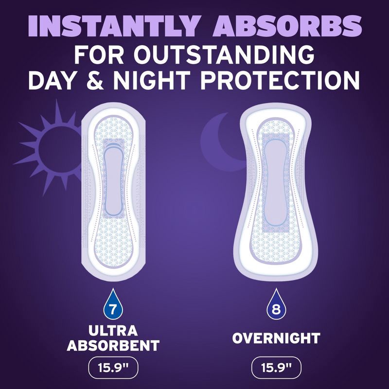 slide 6 of 8, Poise Overnight Incontinence Pads for Women - Ultimate Extra Coverage - 8 Drop - Extra Coverage - 22ct, 22 ct