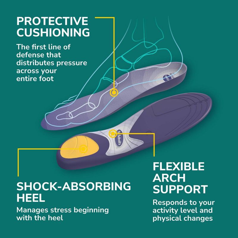slide 6 of 9, Dr. Scholl's Prevent Pain Women's Shoe Insoles - Size 6-10, 1 ct