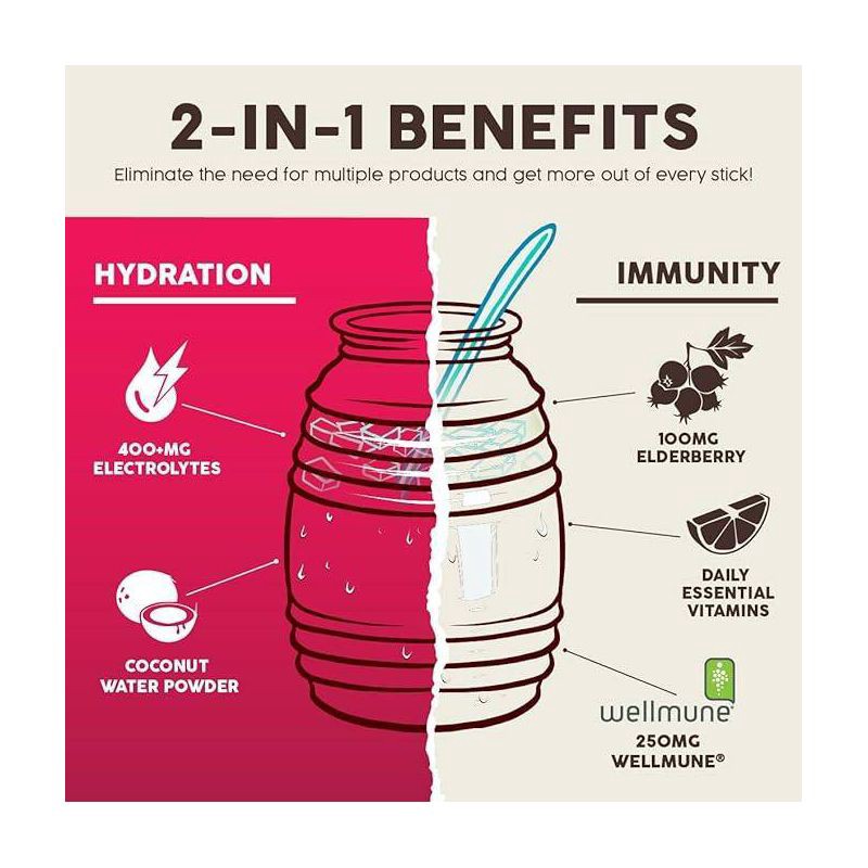 slide 3 of 6, Salud Hydration + Immunity Hibiscus Electrolyte Drink Mix - 6pk/0.21oz Packet Sticks, 6 ct, 0.21 oz
