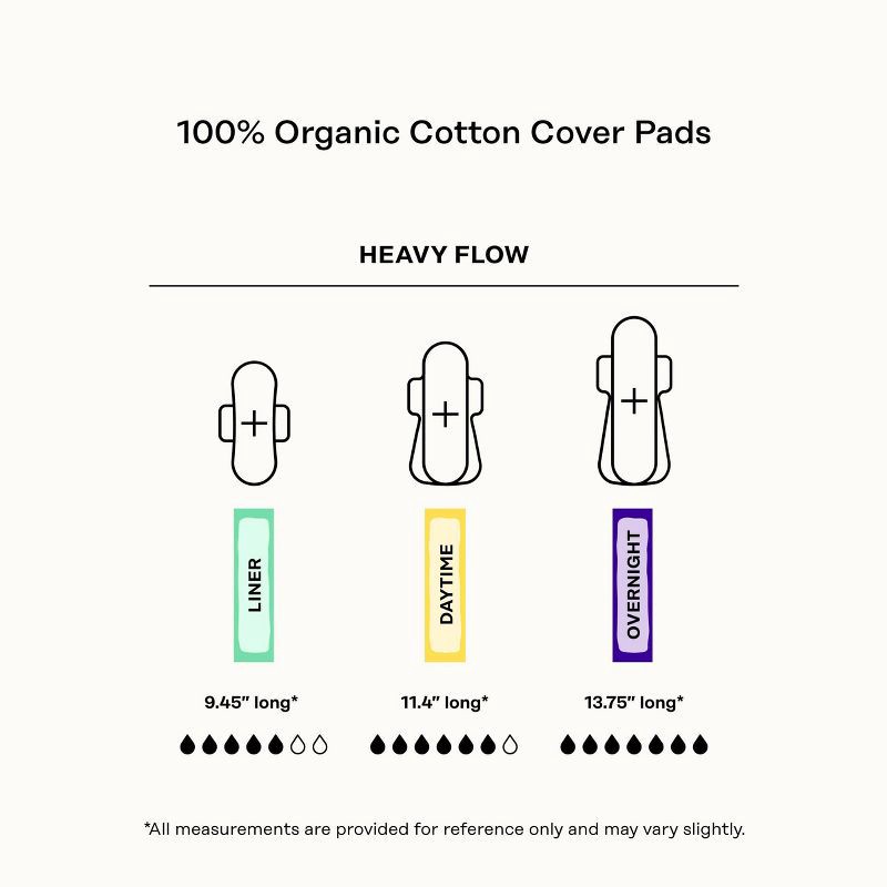 slide 9 of 15, The Honey Pot Company 100% Organic Cotton Comfort Cover Heavy Flow Daytime Pads - 16ct, 16 ct