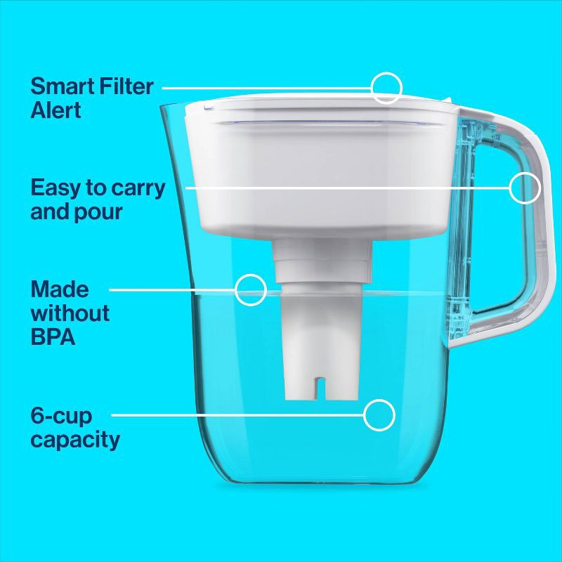 slide 5 of 18, Brita Water Filter 6-Cup Denali Water Pitcher Dispenser with Standard Water Filter - White, 1 ct