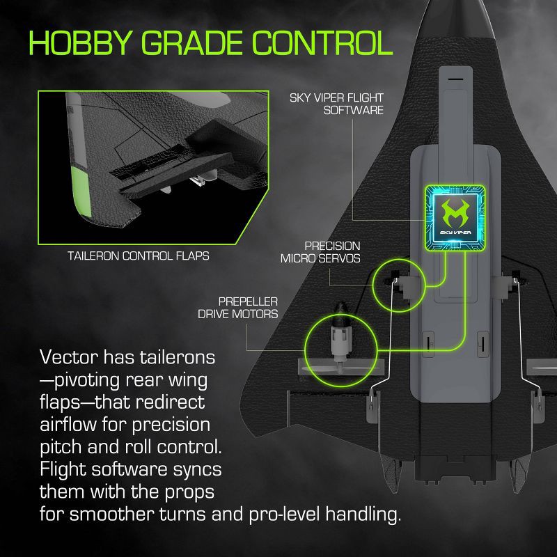 slide 5 of 7, Sky Viper Vector Performance Stunt Jet: Remote Controlled Outdoor Racing Drone for Beginners, 1 ct
