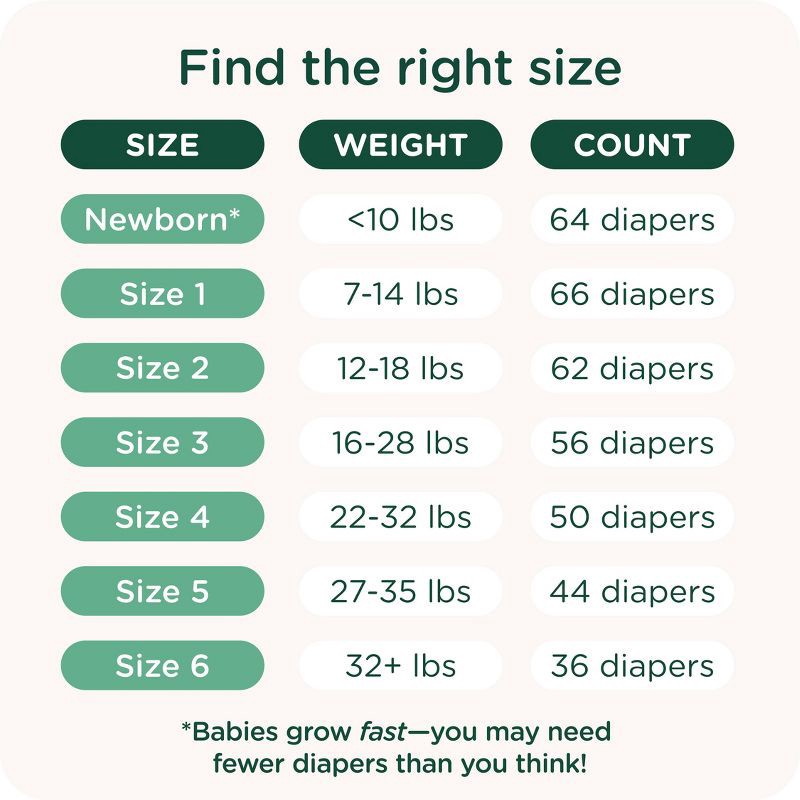 slide 7 of 10, HealthyBaby Certified Safe Organic Cotton Enhanced Diapers - Size 2 - 62ct, 2 x 62 ct