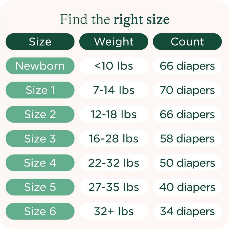 slide 10 of 10, HealthyBaby Certified Safe Organic Cotton Enhanced Diapers - Size 2 - 62ct, 2 x 62 ct