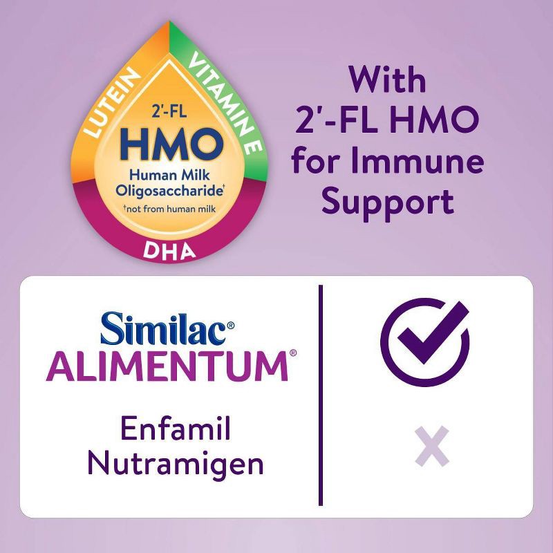 slide 7 of 12, Similac Alimentum with 2-FL HMO Ready to Feed Baby Formula - 8 fl oz Each/6ct, 6 ct; 8 fl oz