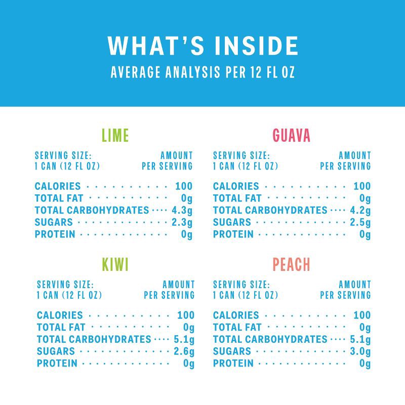 slide 7 of 8, High Noon Seasonal Seltzer Day Pack RTD Vodka - 8pk/355ml Cans, 8 ct, 355 ml