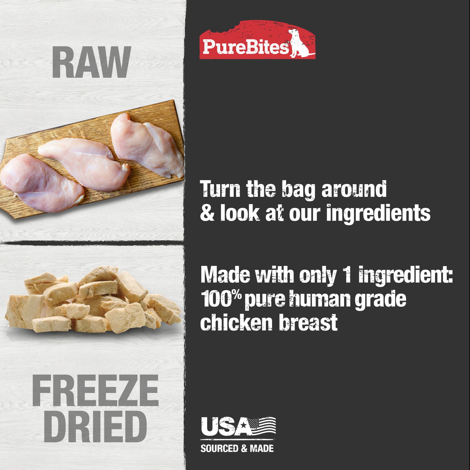 slide 2 of 5, PureBites Chicken Dog Treats, 6.2 oz