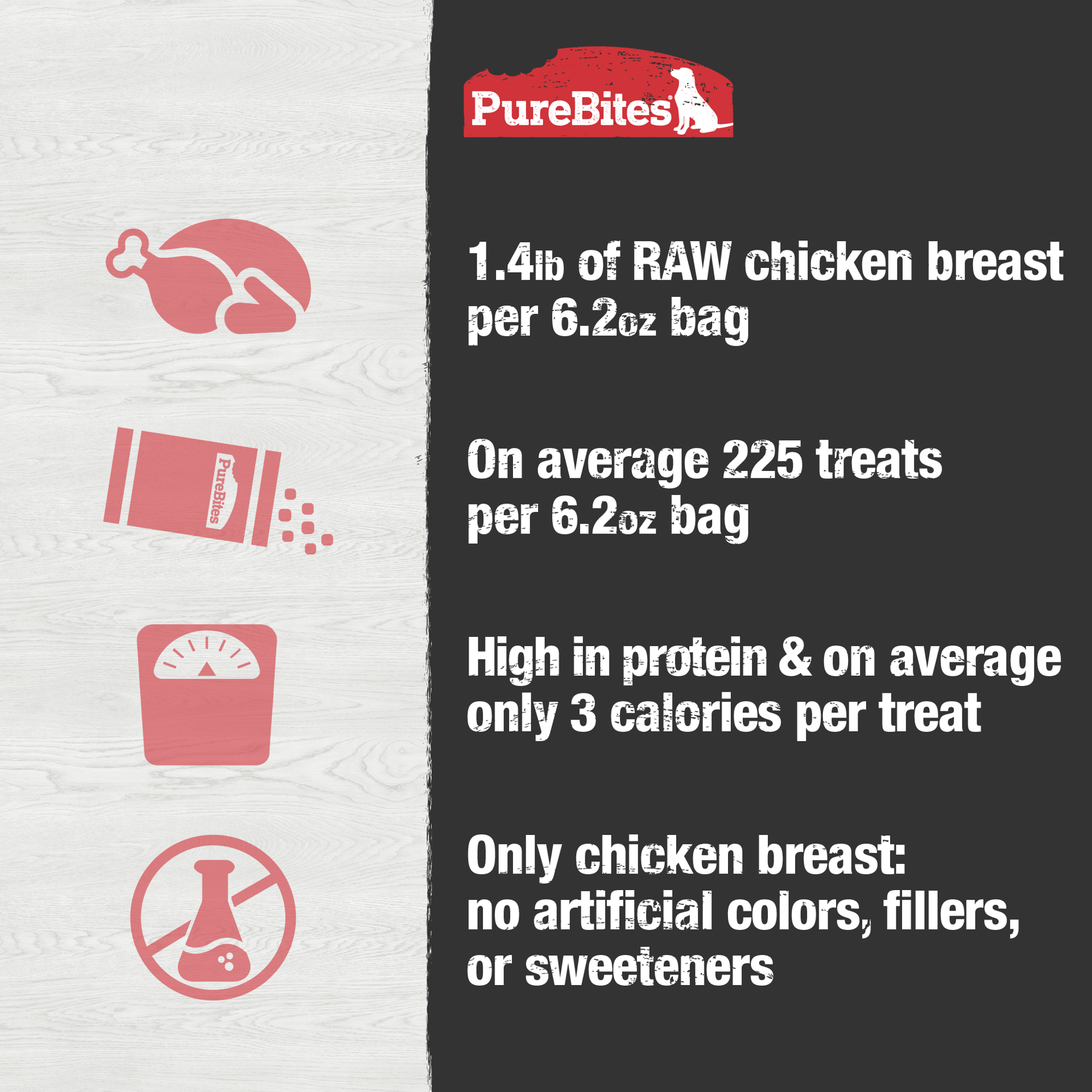 slide 5 of 5, PureBites Chicken Dog Treats, 6.2 oz