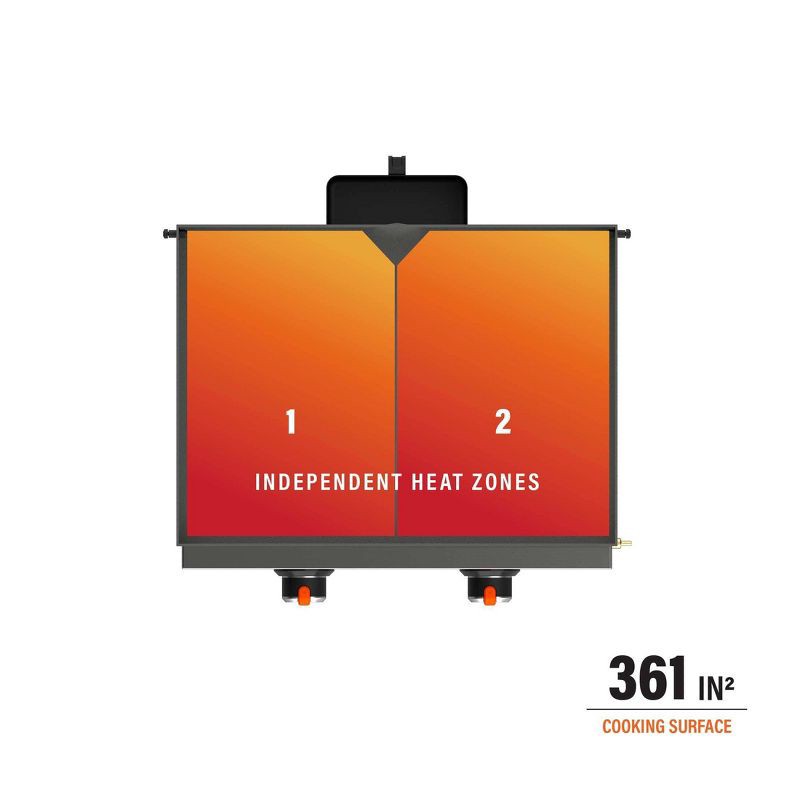 slide 3 of 6, Blackstone 2 Burner 22" Tabletop Griddle Front with Hood 24000 BTU Gas Grill 2144 - Black: Portable, Cast Iron Cooking Surface, 1 ct