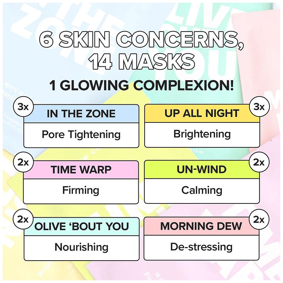 slide 2 of 3, I Dew Care Let's Get Sheet Faced 14-Day Sheet Mask Set 14 - 0.67 fl oz Masks, 14 ct