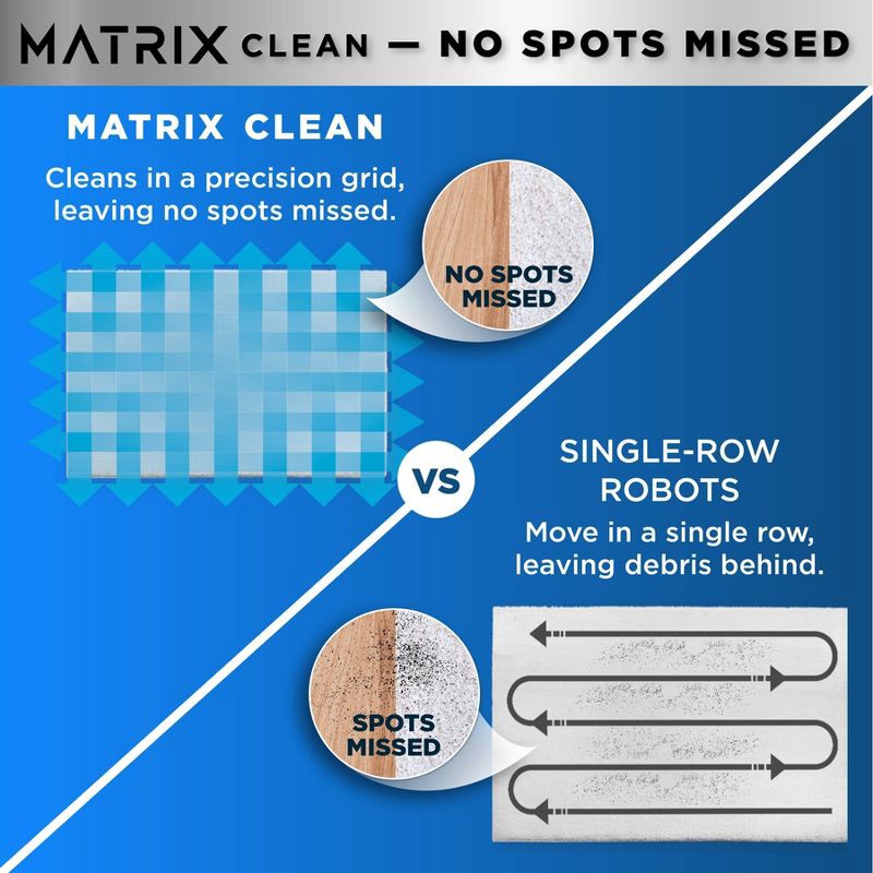 slide 2 of 10, Shark Matrix Self Empty Robot Vacuum for Carpets & Hardfloors with Self-Cleaning Brushroll Black RV2310AE, 1 ct