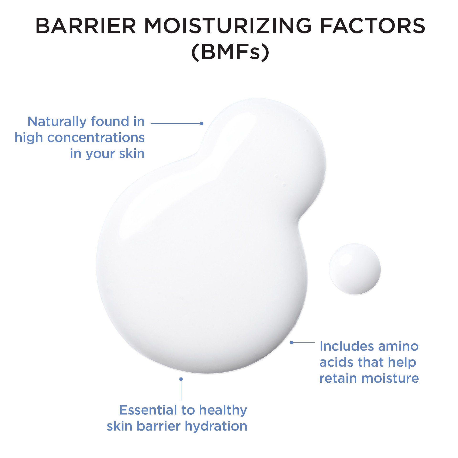 slide 3 of 9, AESTURA ATOBARRIER365 Hydro Essence with Hydrating Amino Acids for Skin Moisture Barrier Repair 6.76 oz / 200 mL, 6.76 oz / 200 ml