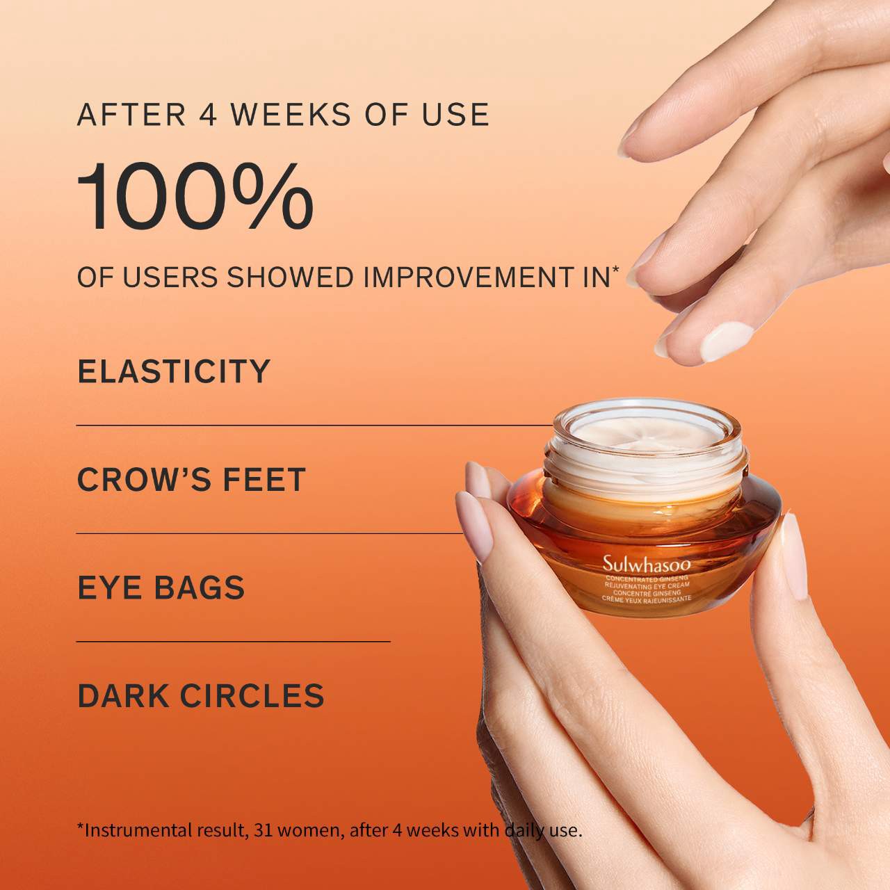slide 8 of 11, Sulwhasoo Concentrated Ginseng Rejuvenating Eye Cream for Anti-Aging 0.5 fl. oz. / 15 mL, 0.5 fl. oz. / 15 ml