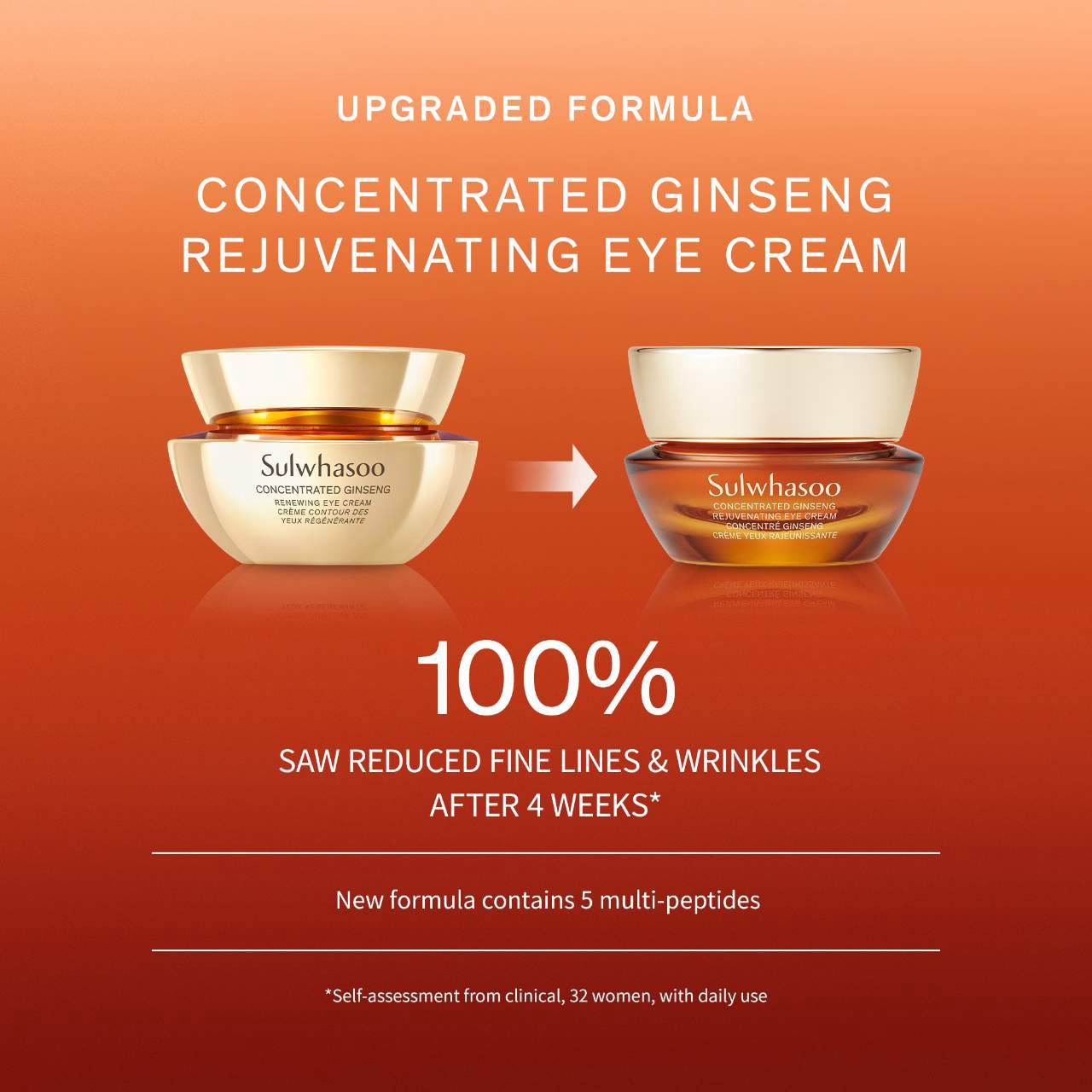 slide 10 of 11, Sulwhasoo Concentrated Ginseng Rejuvenating Eye Cream for Anti-Aging 0.5 fl. oz. / 15 mL, 0.5 fl. oz. / 15 ml